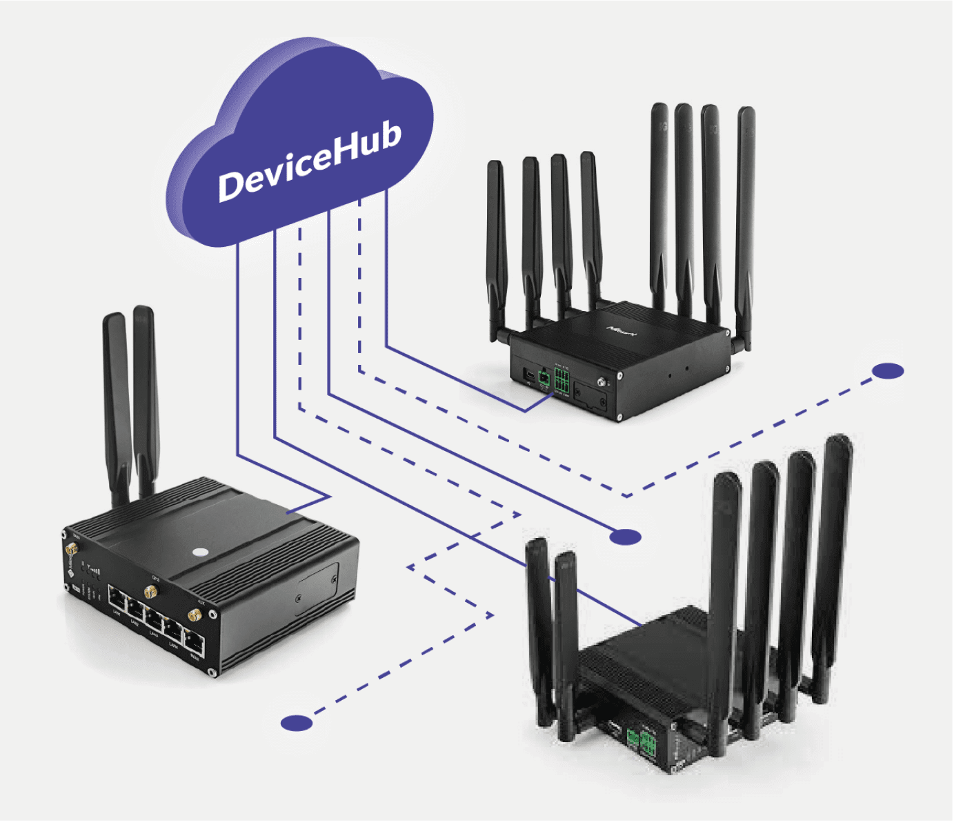 conectividad-industrial-5g-caso-exito-2