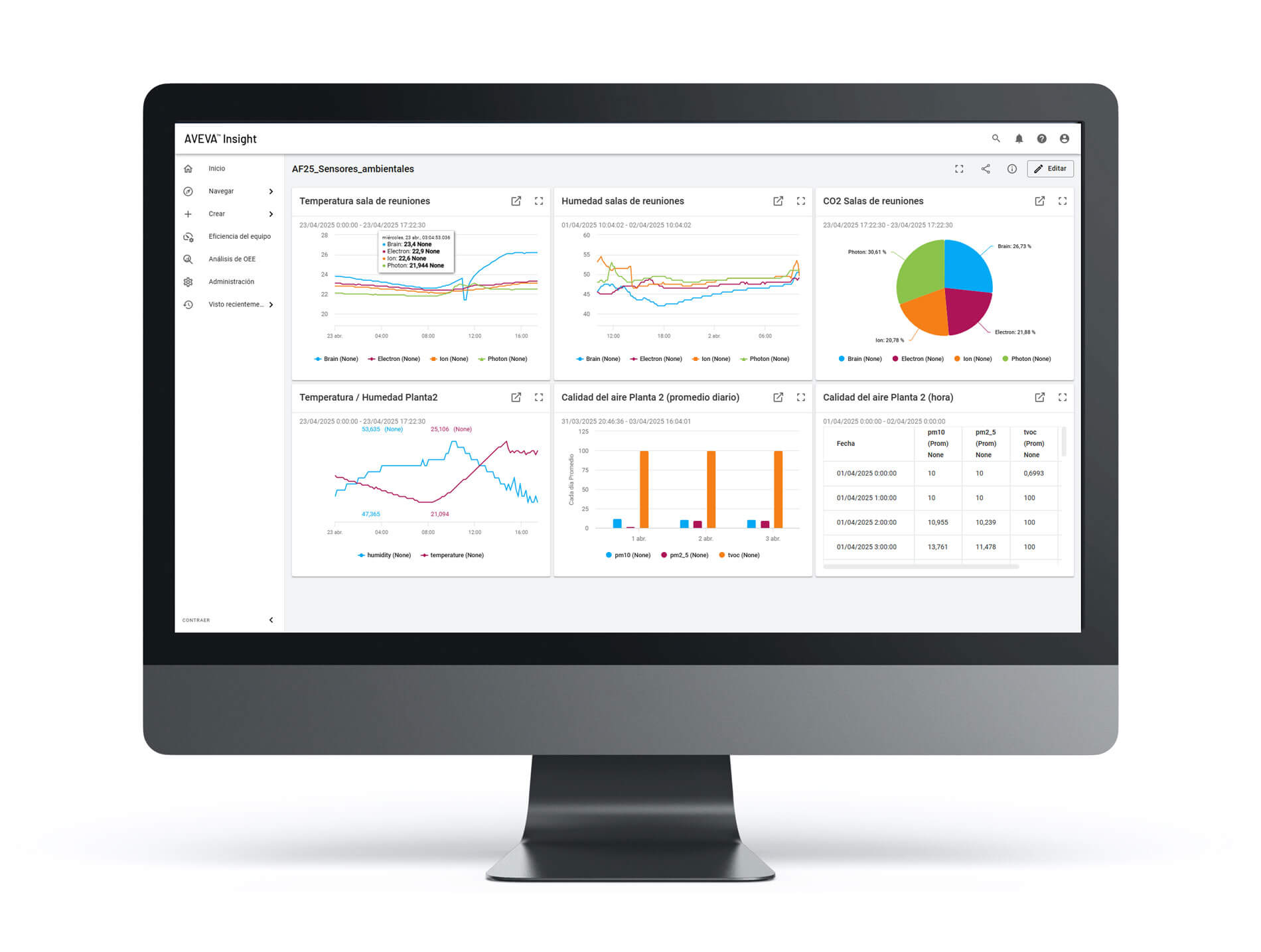 imac-monolitic-grafana